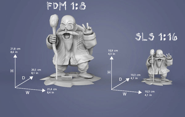 Master Roshi 3D Model Ready to Print