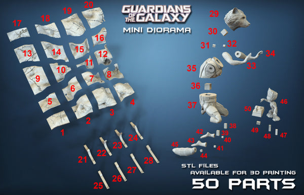 Rocket and Groot Diorama 3D Model Ready to Print STL