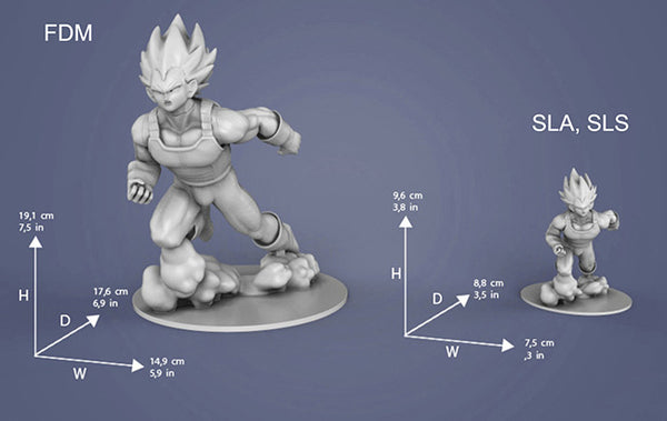 Vegeta Figurine 3D Model Ready to Print