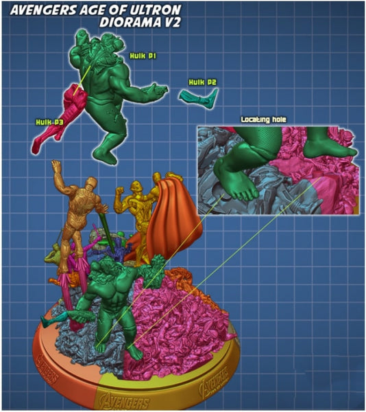 Avengers Diorama 3D model ready print